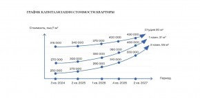 ул. Солнечная,21 в Старом Крыму - staryj-krym.yutvil.ru - фото 30