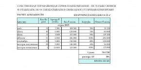ул. Солнечная,21 в Старом Крыму - staryj-krym.yutvil.ru - фото 31